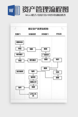 资产管理图片